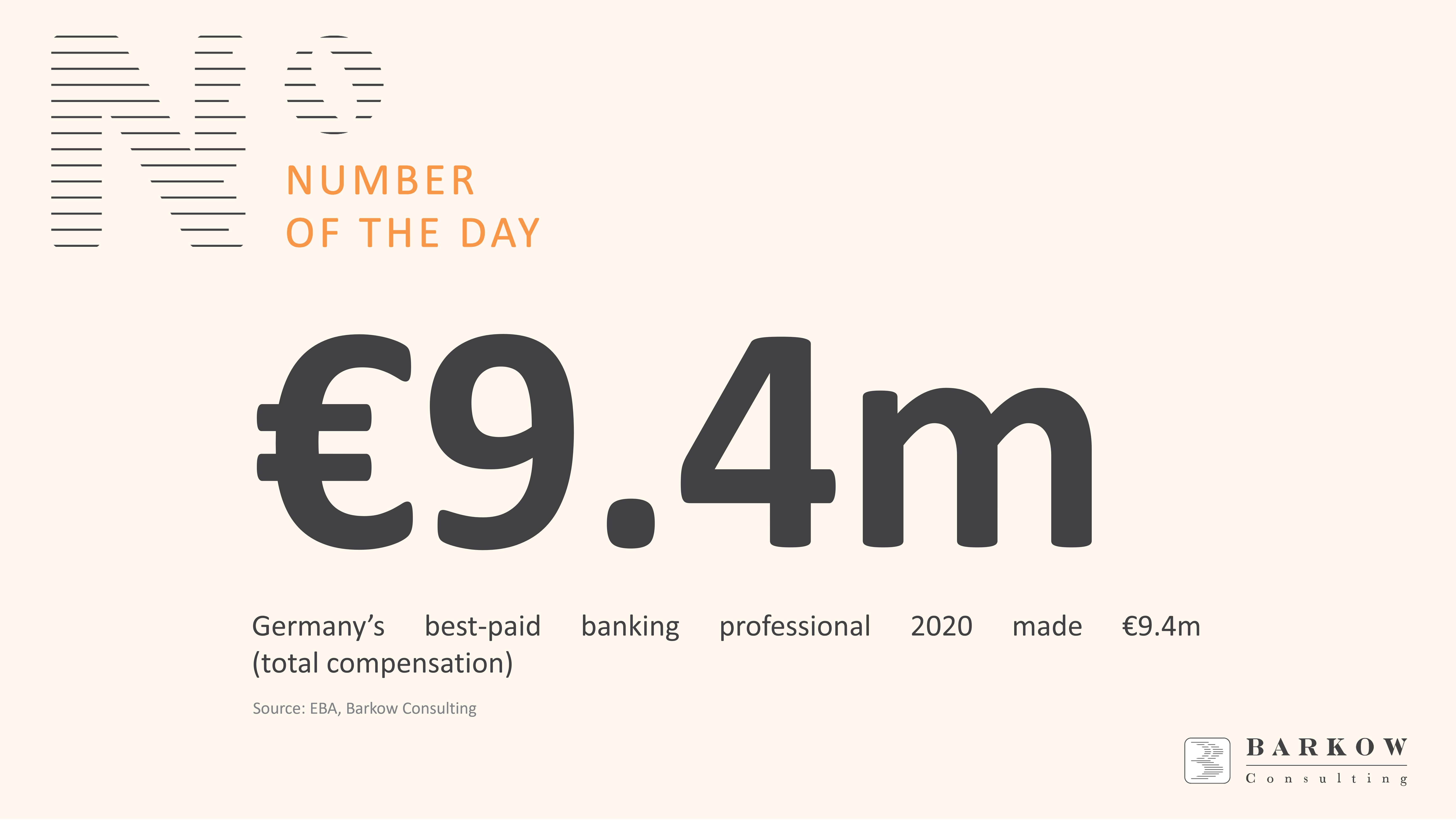Germany s Best Paid Banker Barkow Consulting